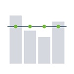 Average Payment Plan chart