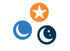 An image containing the icons of the other three time-based plan options