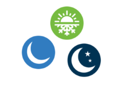 An image containing the icons of the other three time-based plan options